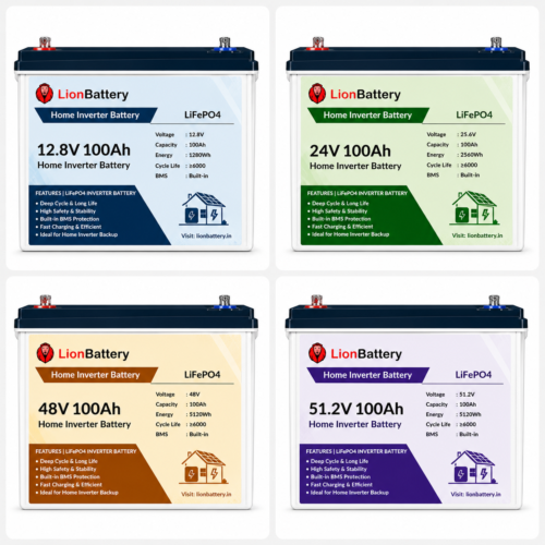 HOME INVERTER BATTERIES